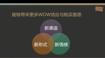 德芙父親節(jié)情感營(yíng)銷(xiāo)策劃 以“醇厚父愛(ài)，絲滑表達(dá)”重塑品牌溫度