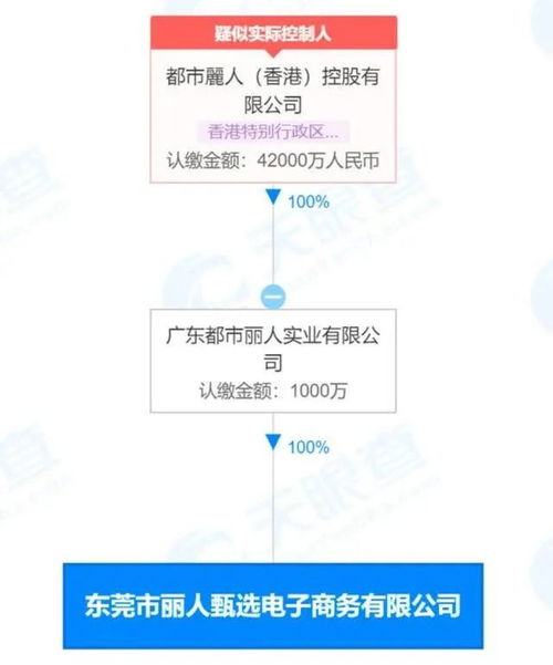 從“網(wǎng)紅”爭(zhēng)議到渠道變革 新消費(fèi)賽道的冷思考與營(yíng)銷(xiāo)破局